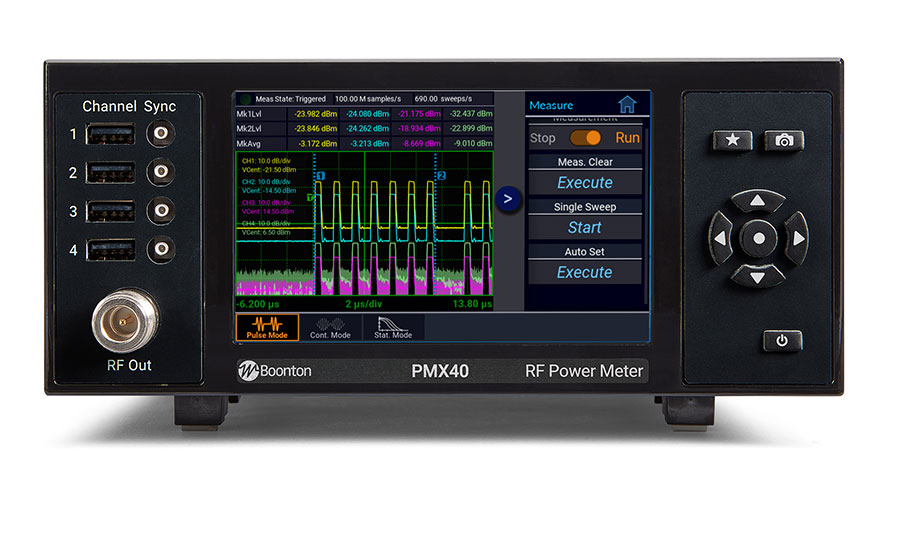 PMX40 ВЧ-измеритель мощности